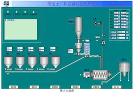 can 總線在商用車上的應(yīng)用